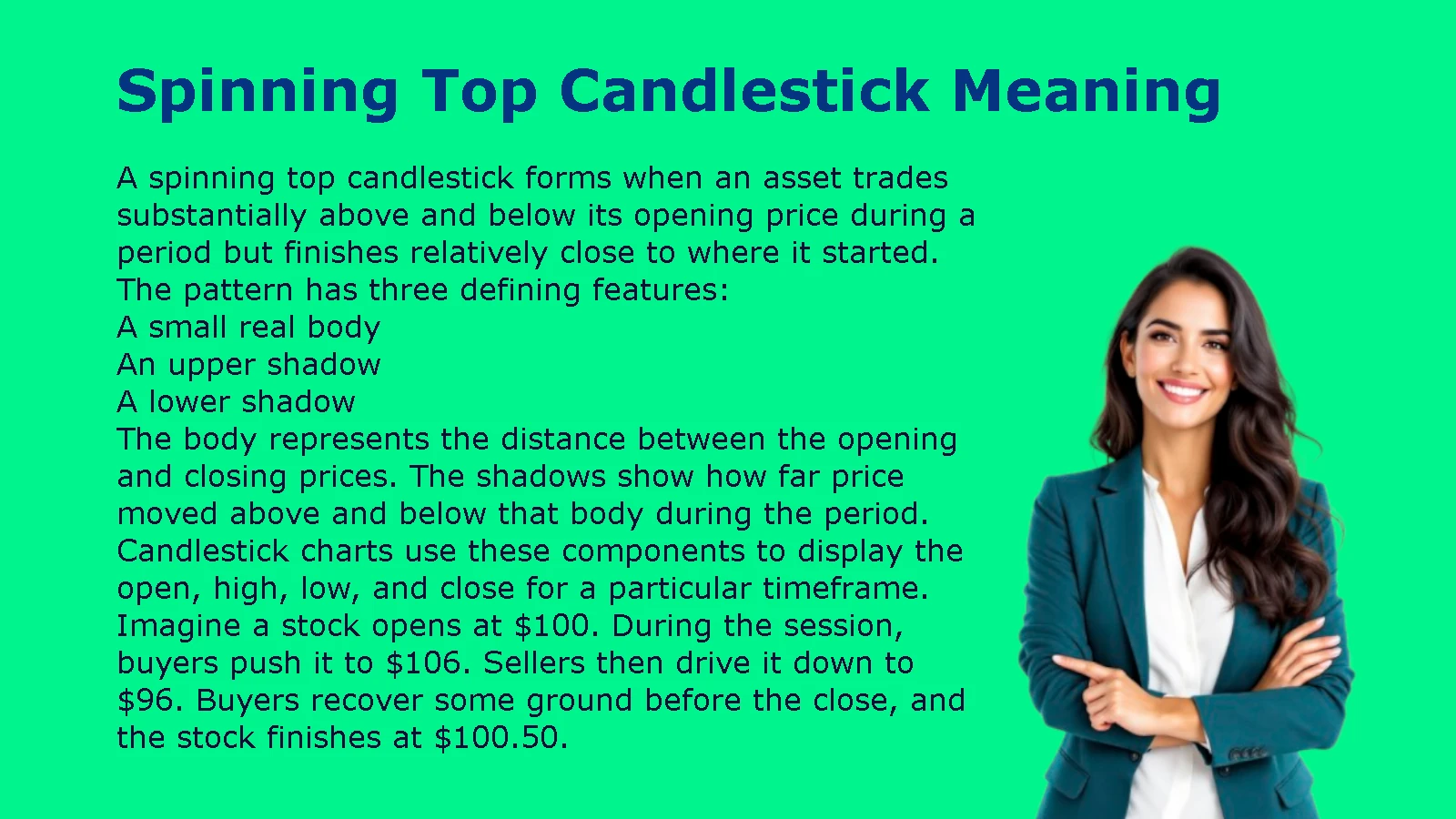 Spinning Top Candlestick Meaning